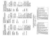 Uher 4000-Report - Schematic 